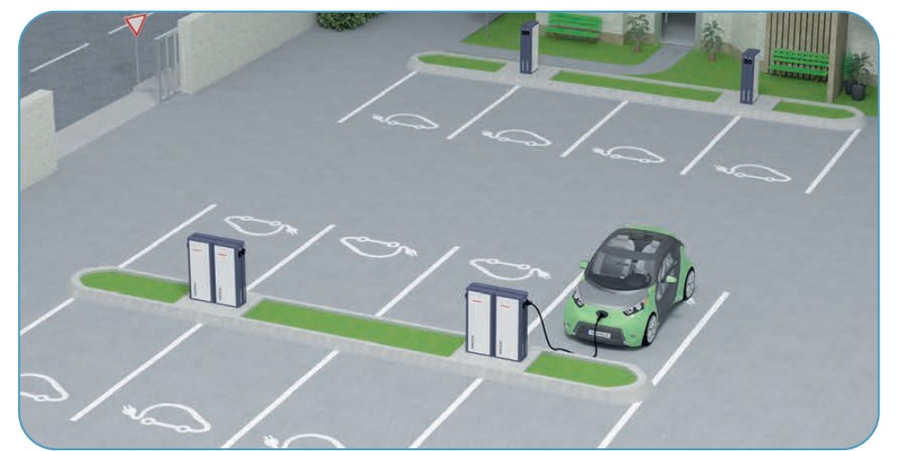 SONDAGE : BORNES DE RECHARGE POUR VEHICULES ELECTRIQUES